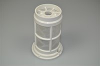 Filter, Rosenlew dishwasher (fine filter)